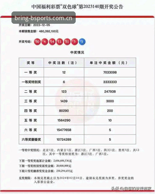 类似BSPORTS的投注站替代 BSports平台深度评测:玩腻了老一套?这几款投注站替代方案你该试试