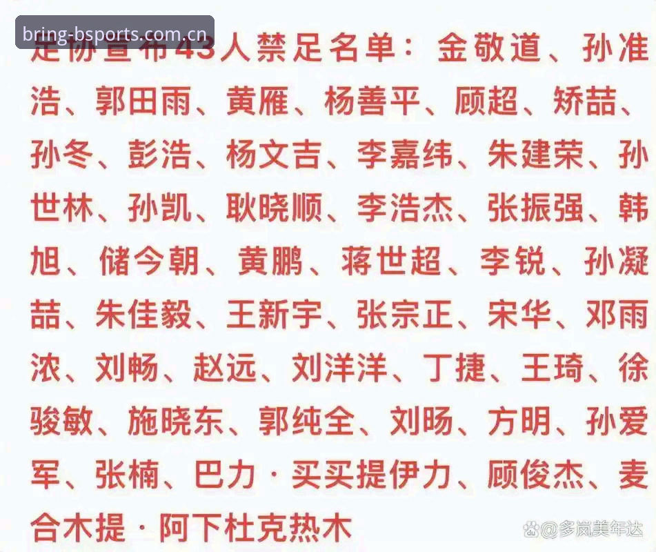 中国足协第三批禁足名单数据拆解教程：BSports平台赛事数据核查操作指南